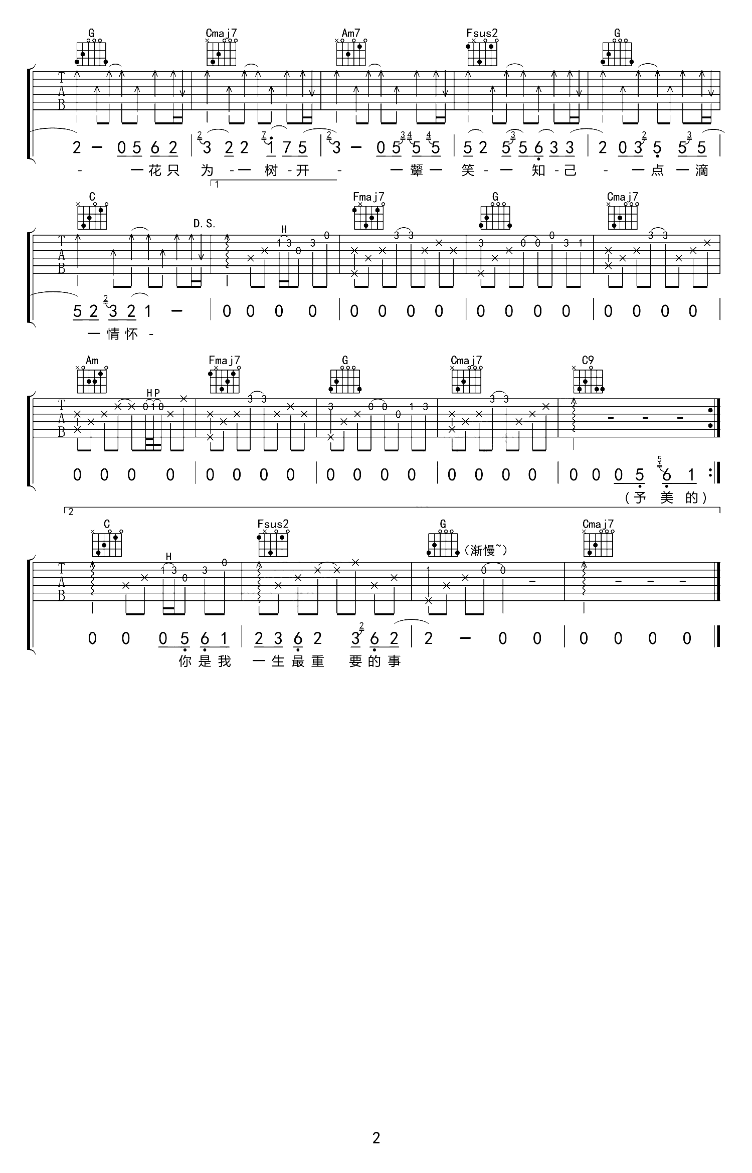 卢焱《一生独一》吉他谱 C调六线谱第2张