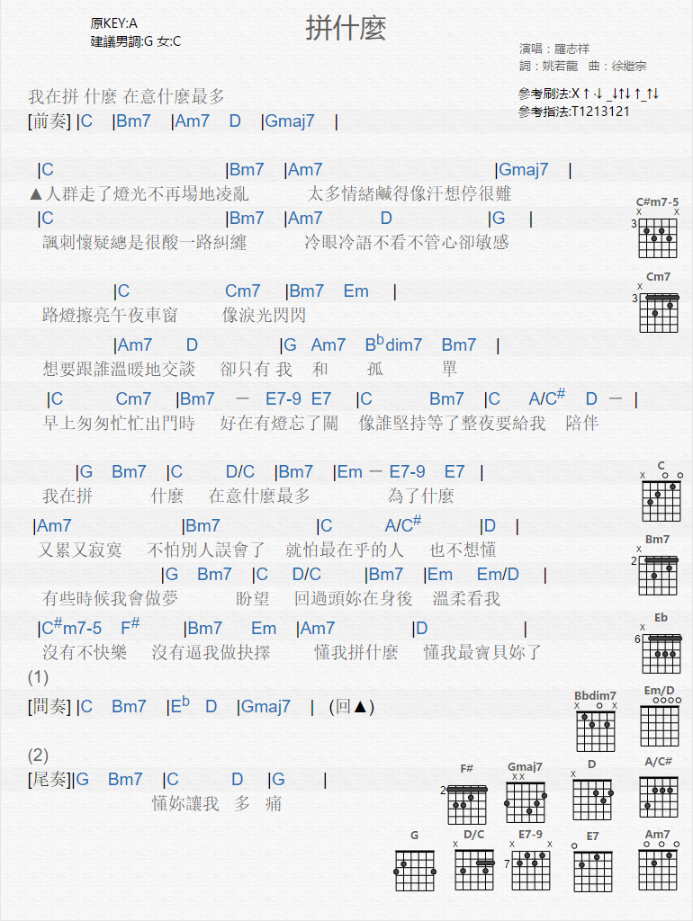 拼什么_吉他谱_罗志祥第1张