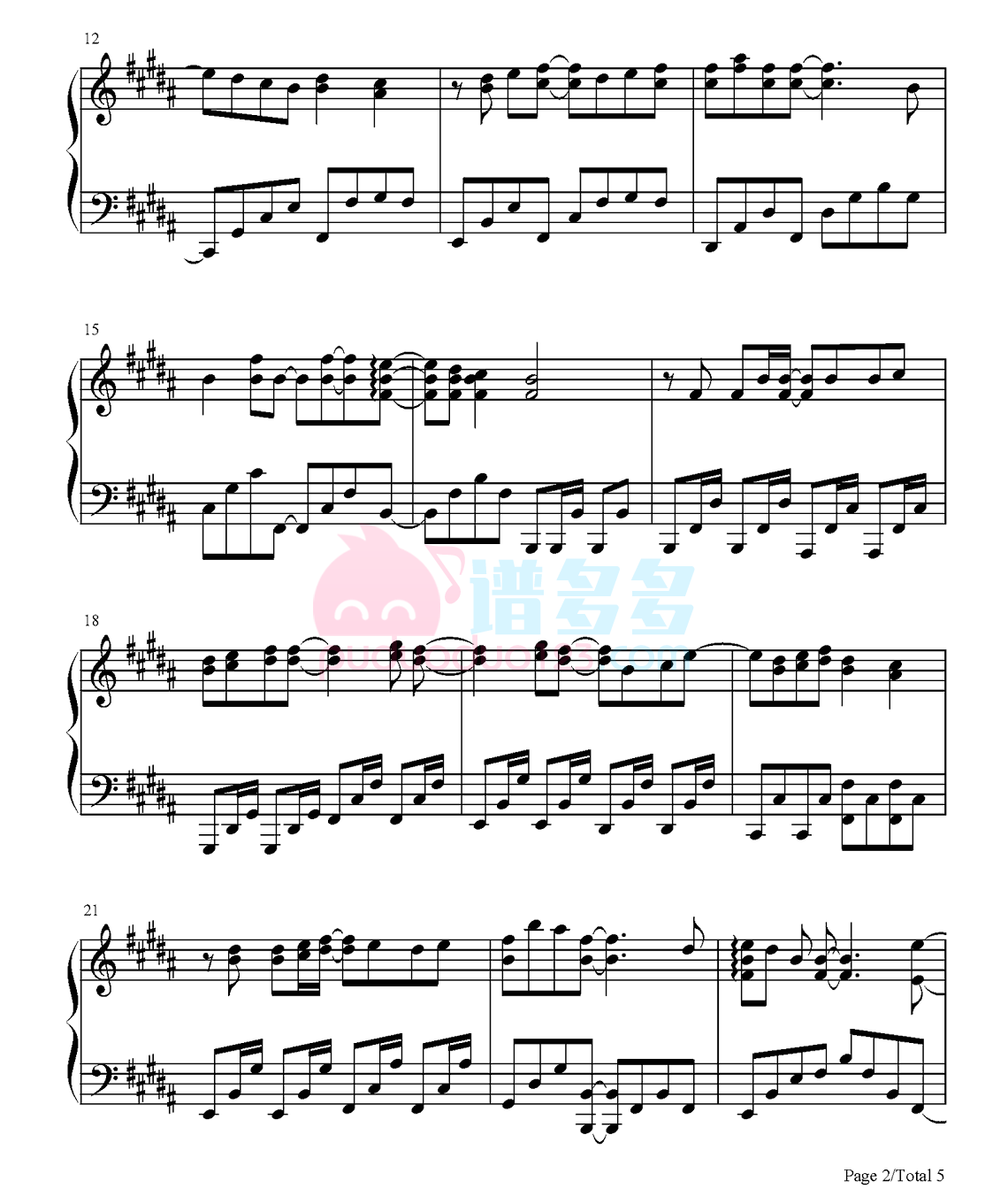 《Neo Sky Neo Map》钢琴谱(虹咲学园学园偶像同好会ED)第2张