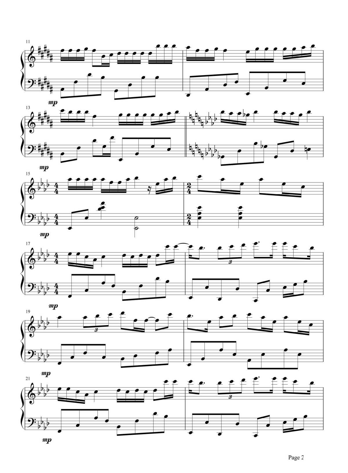 冯曦妤《我在那一角落患过伤风》钢琴谱 第2张