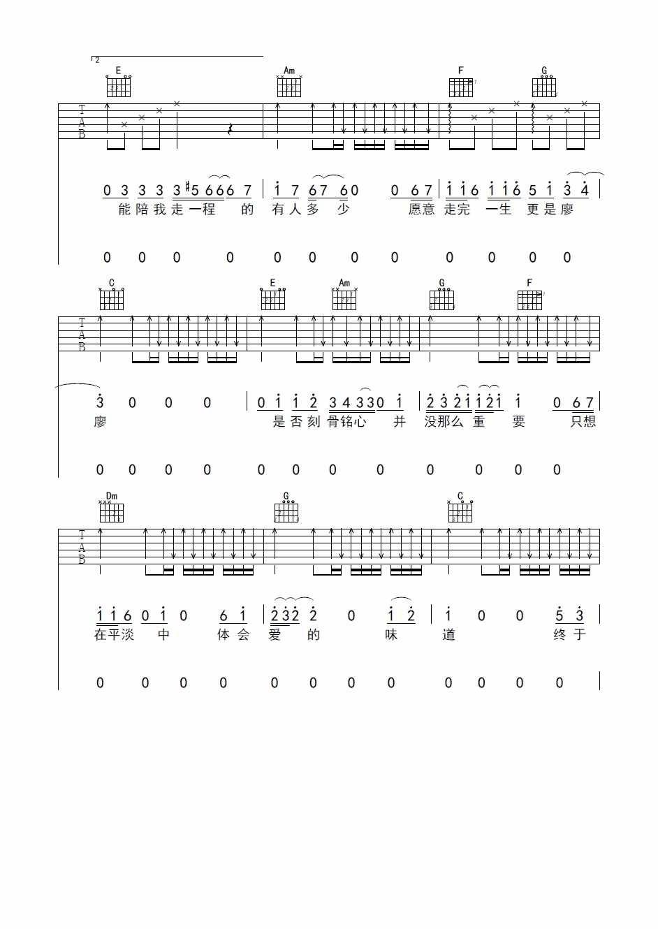 《终于等到你》吉他谱_张靓颖_C调弹唱六线谱第2张