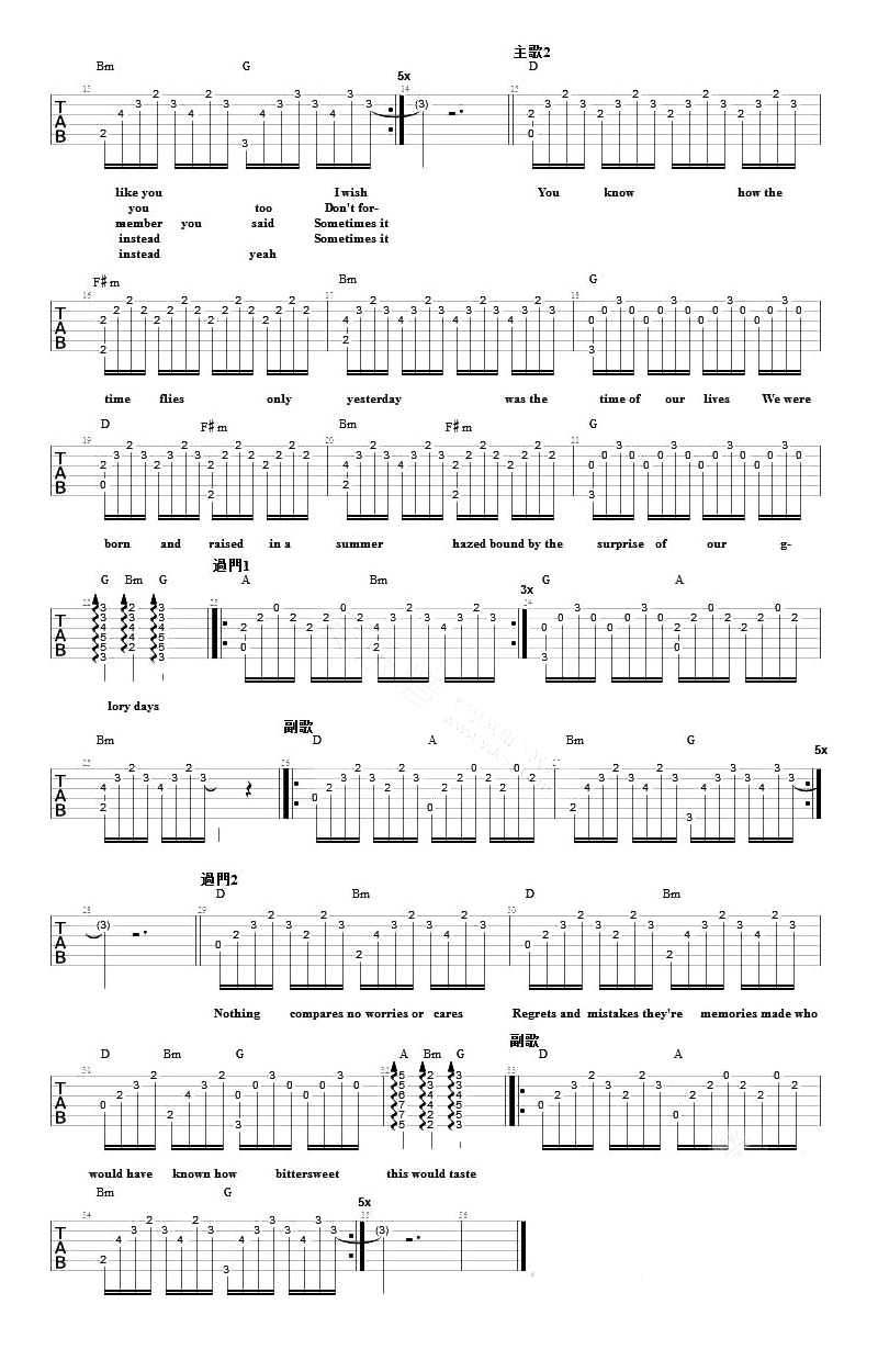 《Someone Like You》吉他谱_Adele阿黛尔第2张