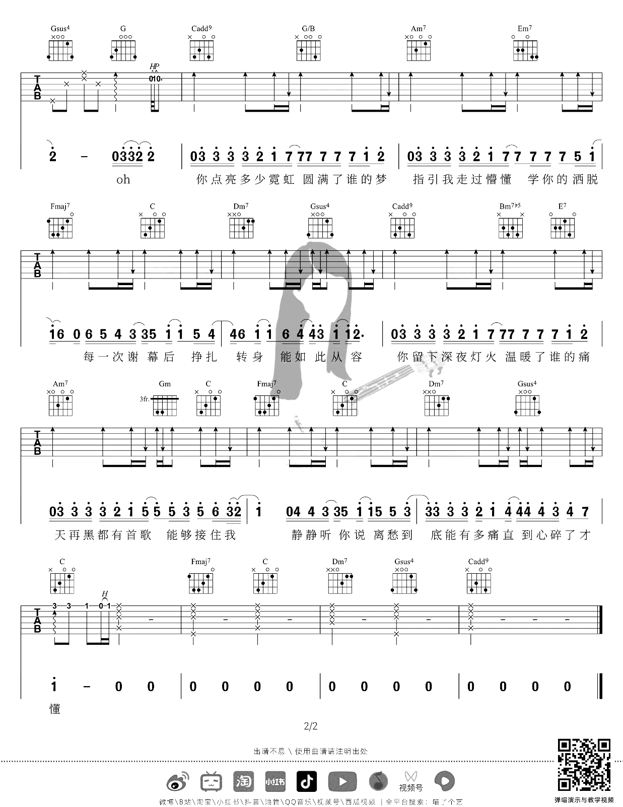 谢幕吉他谱_林俊杰《谢幕》吉他教学_C调弹唱谱第2张
