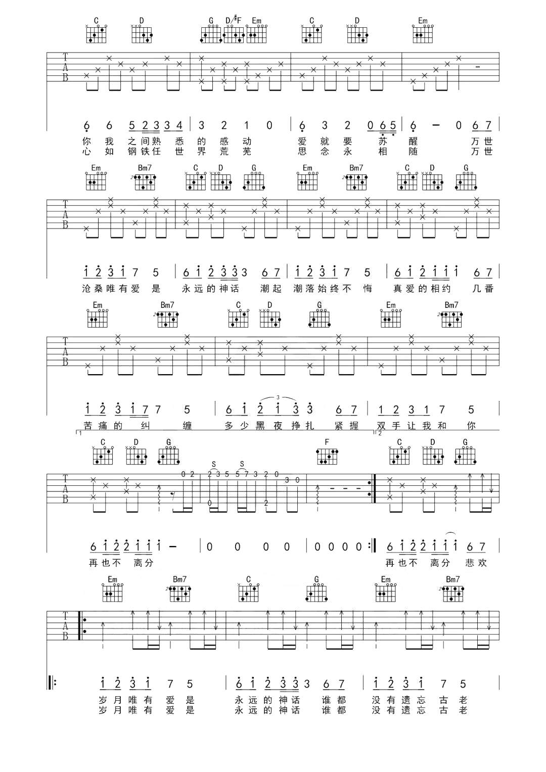 孙楠/韩红《美丽的神话》吉他谱_吉他弹唱谱_孙学长吉他教室编配第2张