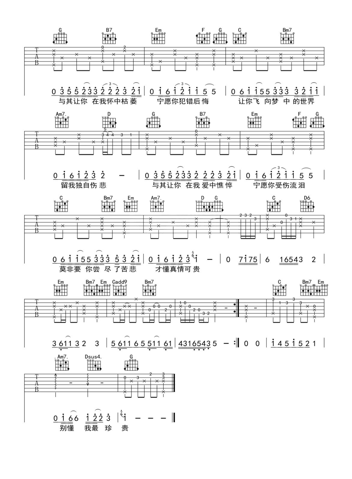 薛之谦《遗憾》吉他谱_吉他弹唱谱_果木音乐编配第2张