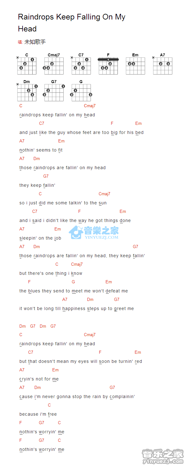 未知歌手《Raindrops Keep Falling On My Head》吉他谱_吉他弹唱谱第1张