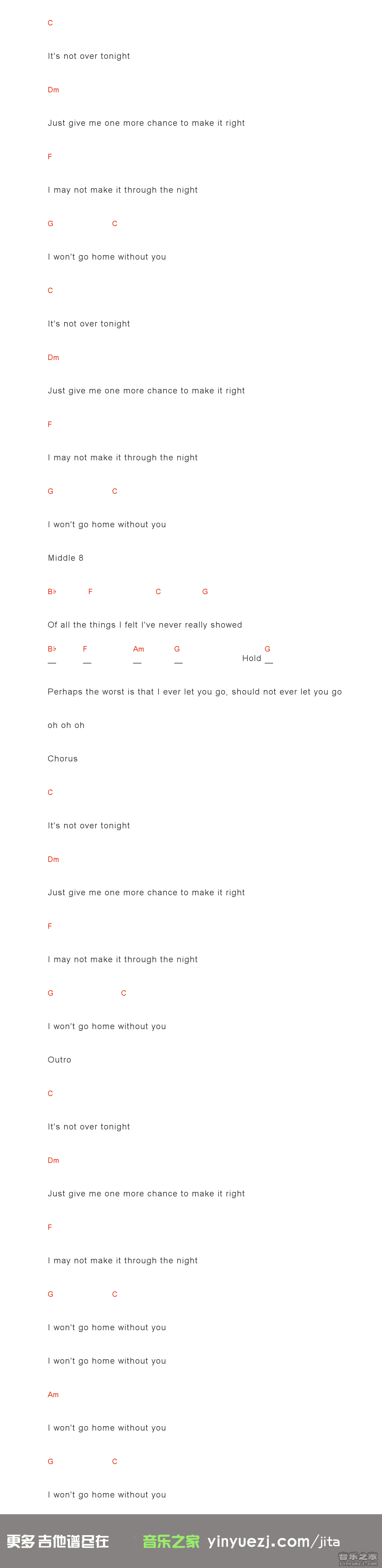 《won't go home without you》吉他谱_吉他弹唱谱第2张