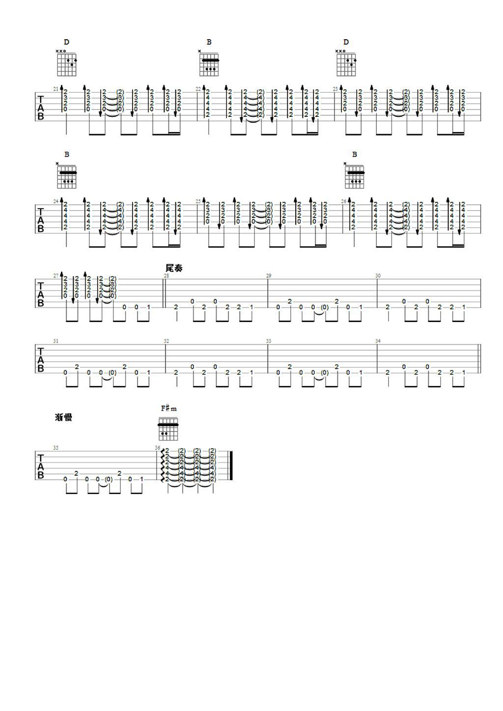 Nirvana《Come As You Are》吉他谱_吉他弹唱谱_南音吉他编配第2张